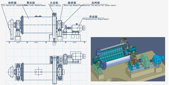 鄭州棒磨機(jī)價格